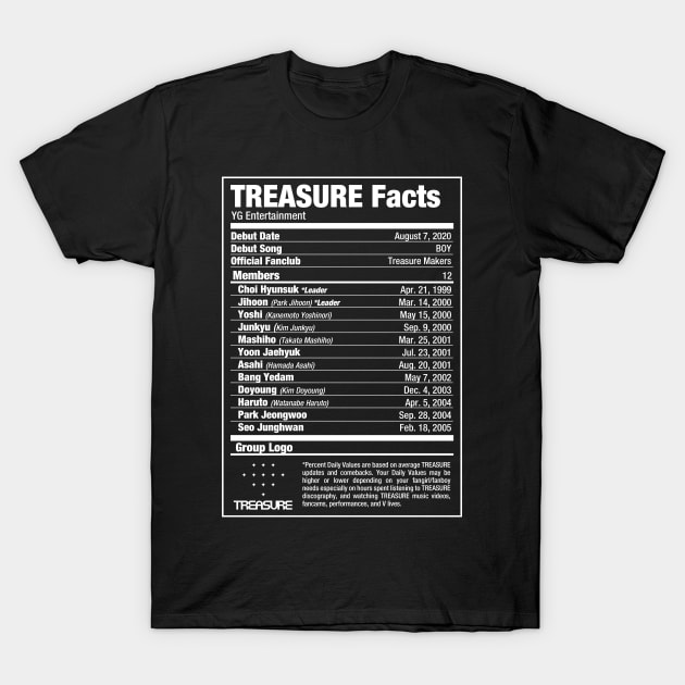 TREASURE Kpop Nutritional Facts 2 T-Shirt by skeletonvenus